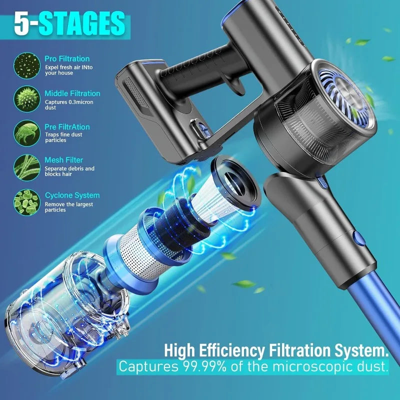 Cordless Vacuum Cleaners for Home