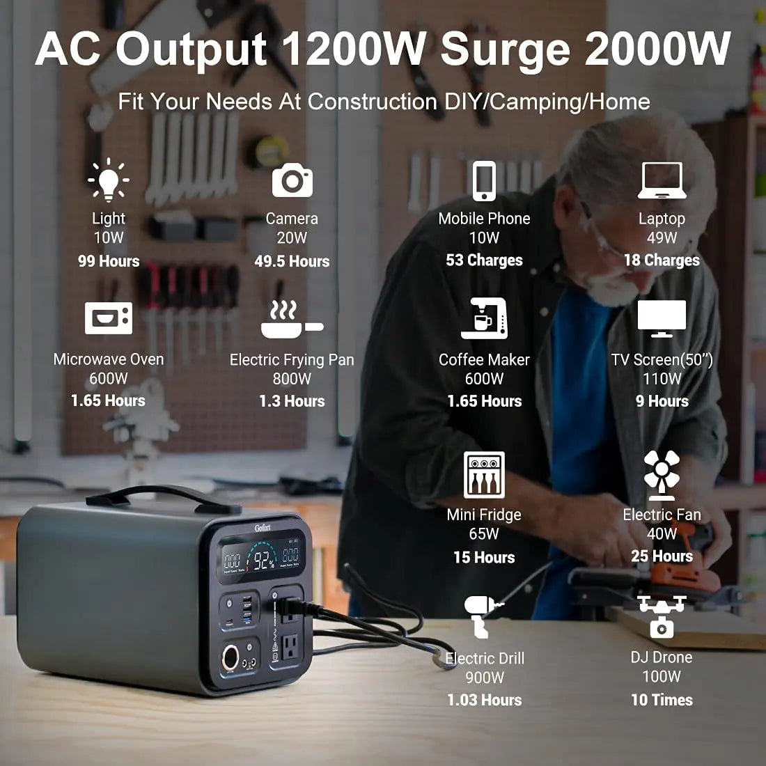 230V 1100Wh Portable Power Station