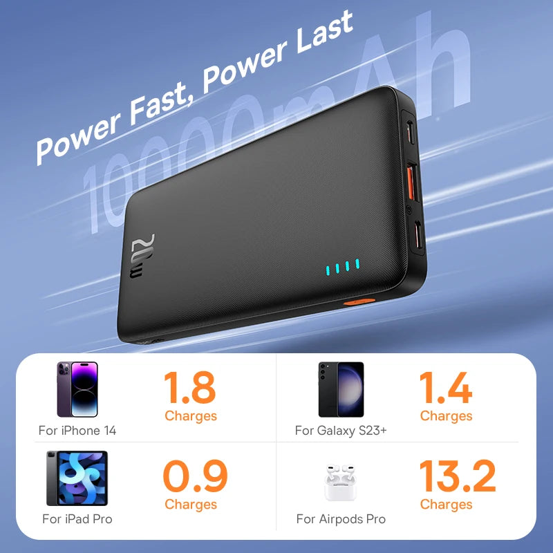 10000mAh 20000mAh Fast Charge Power Bank