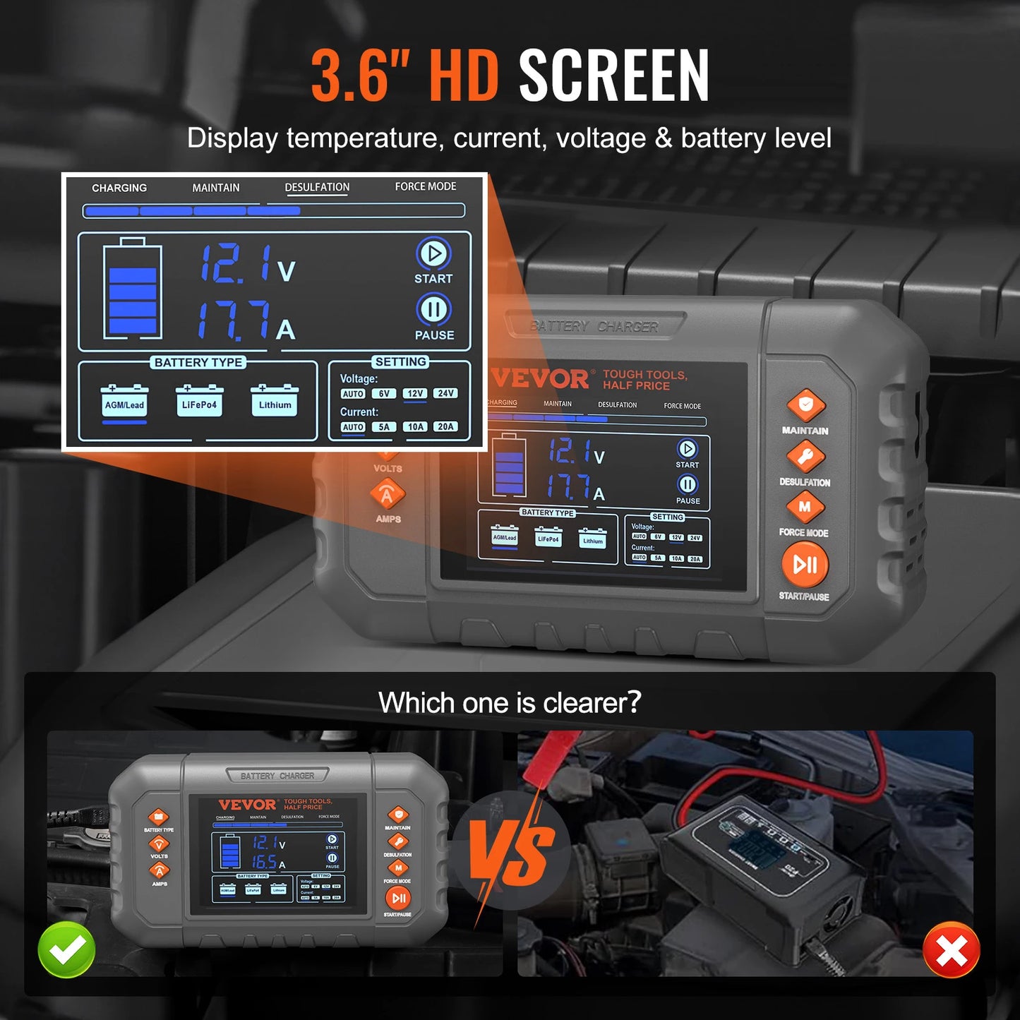 LiFePO4 Smart Battery Charger