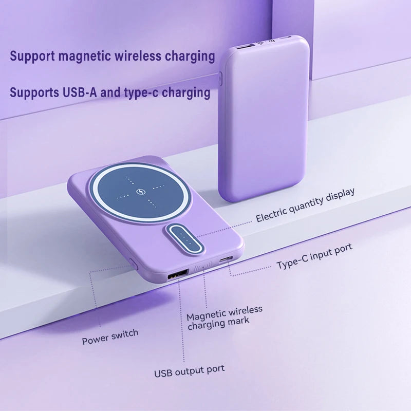 30000mAhMagnetic Wireless Charging Power Bank