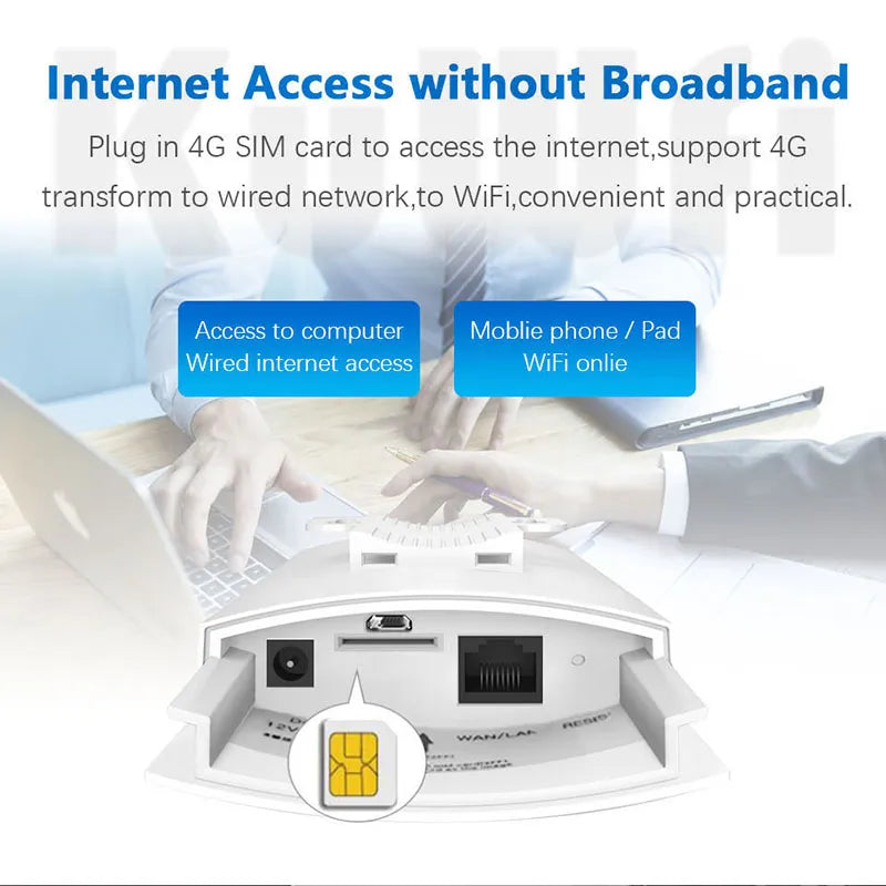 150Mbps Outdoor 4G Wifi Router