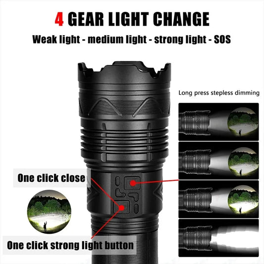 Super Bright High Power Led Flashlight