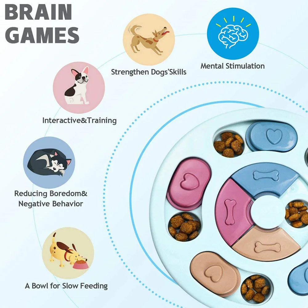 Dog Puzzle Treat Toys