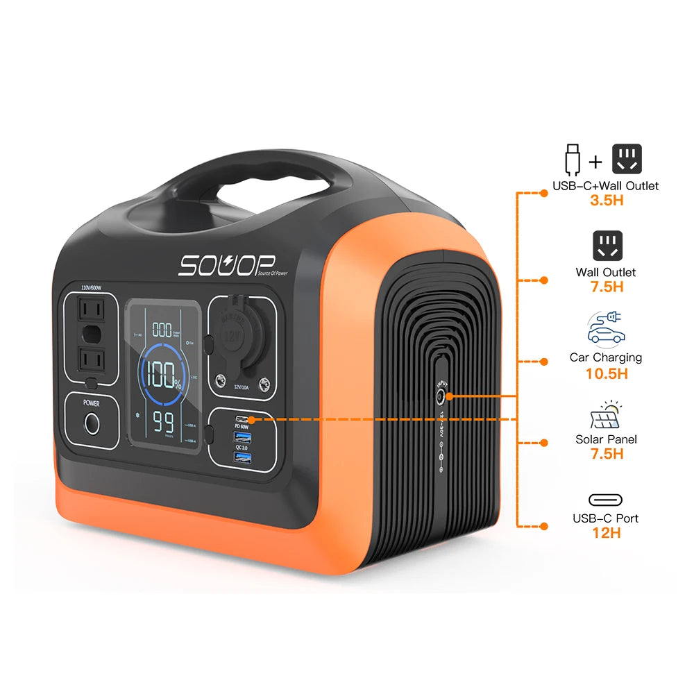 1200W LifePo4 Power Station