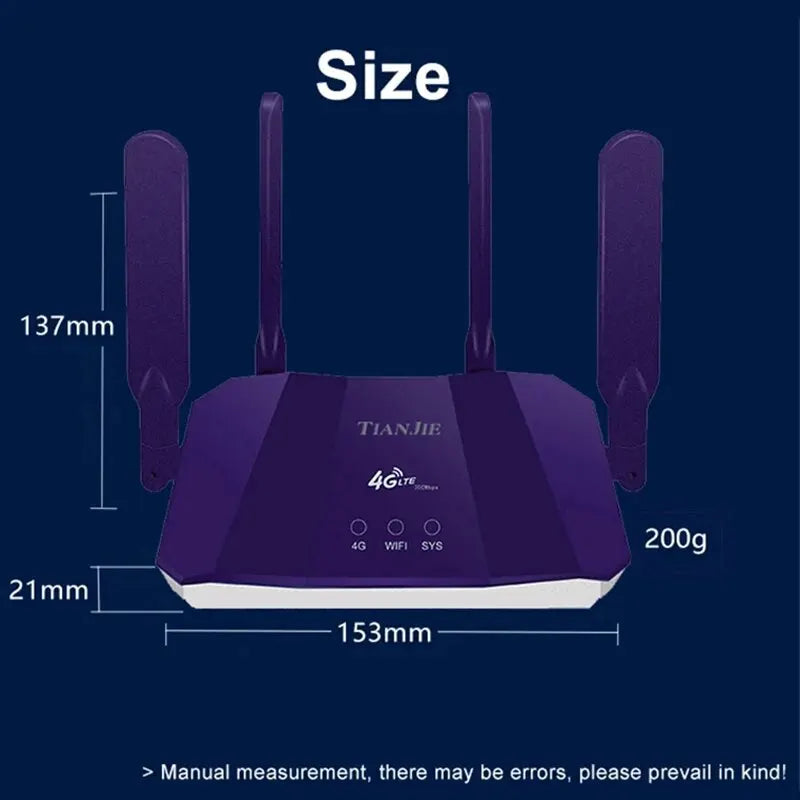 Wireless WIFI Router
