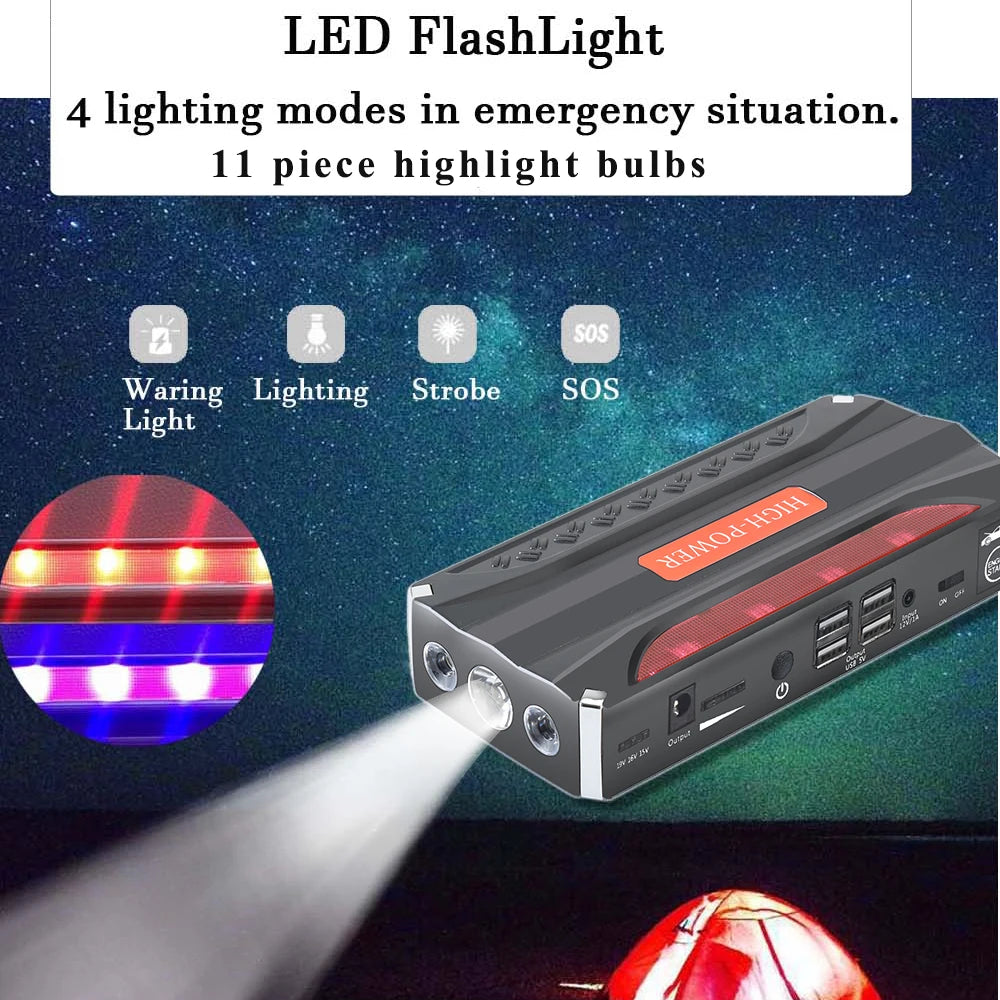 12000mAh Car Jump Starter Power Bank