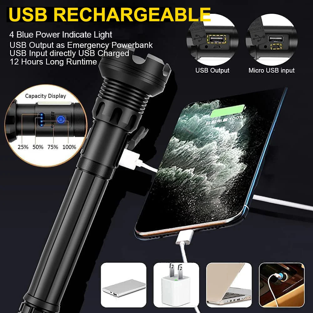 Rechargeable Super Bright Tactical Flashlight