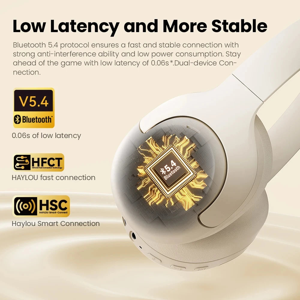 S30 Wireless Bluetooth 5.4 Headphones