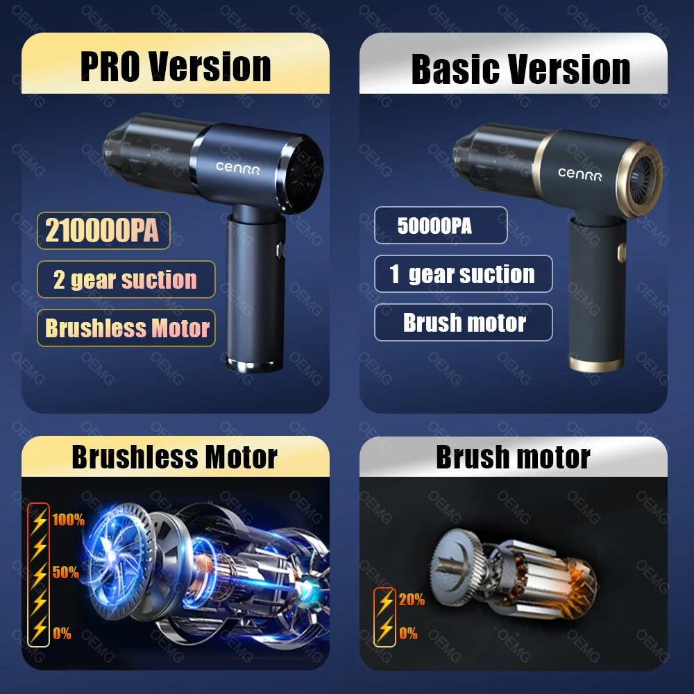 Car Cordless Vacuum Cleaner