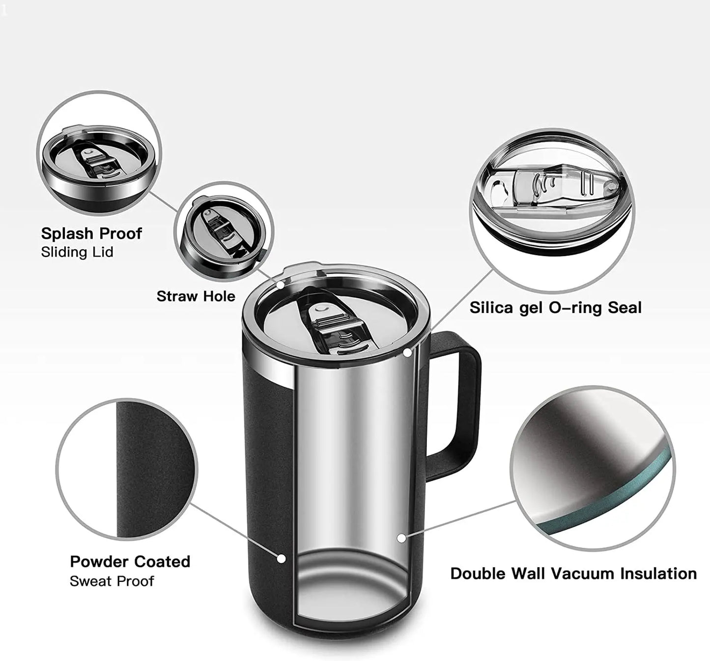 24oz 680ml Insulated Coffee Mug
