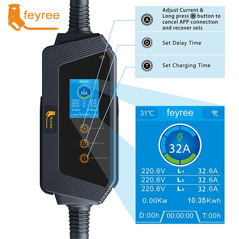 22KW 32A 3Phase Type2 Portable EV Charger