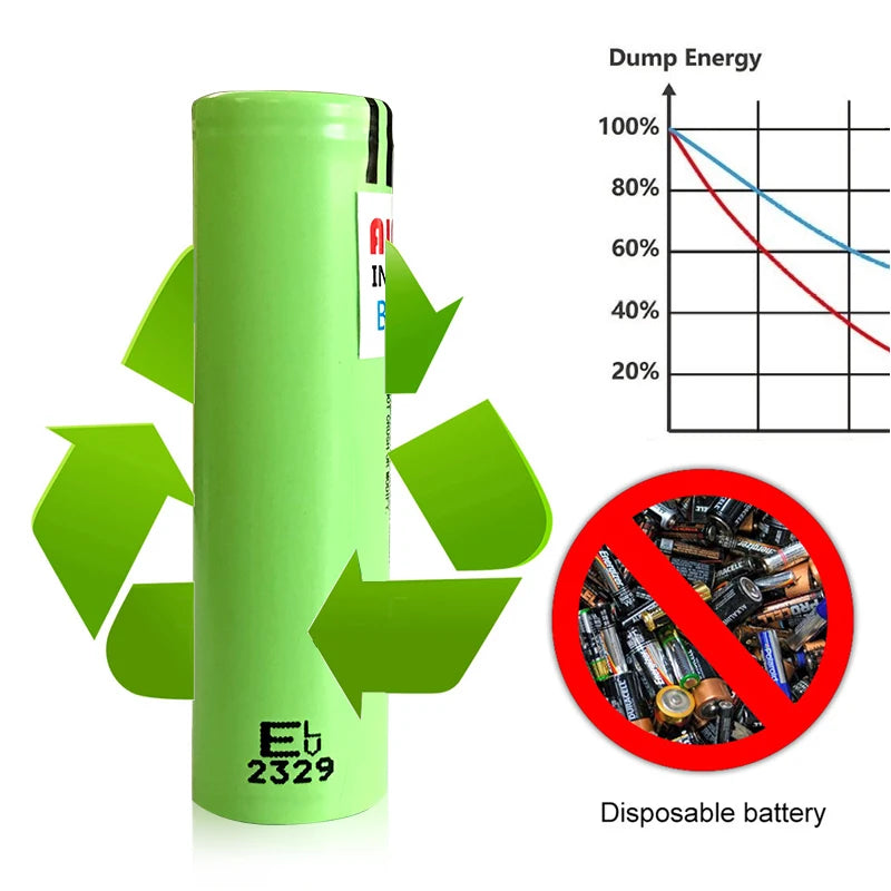 18650 3400mAh 3.7V NCR18650B Lithium Rechargeable Battery
