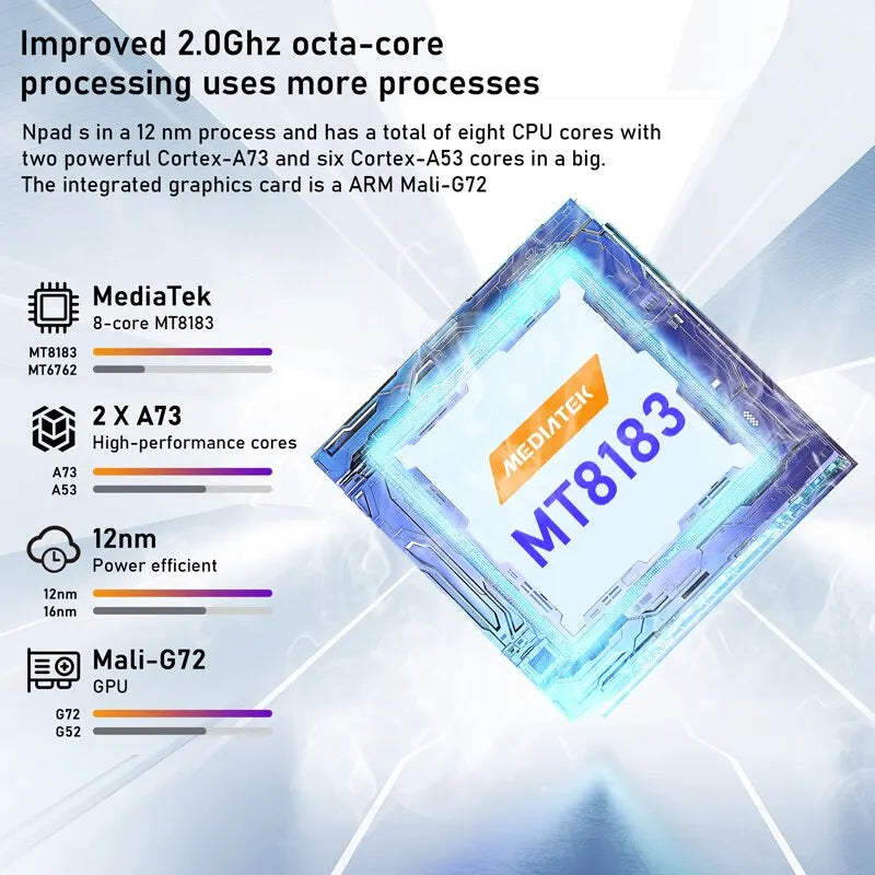 6600mAh Dual Tablet Pad