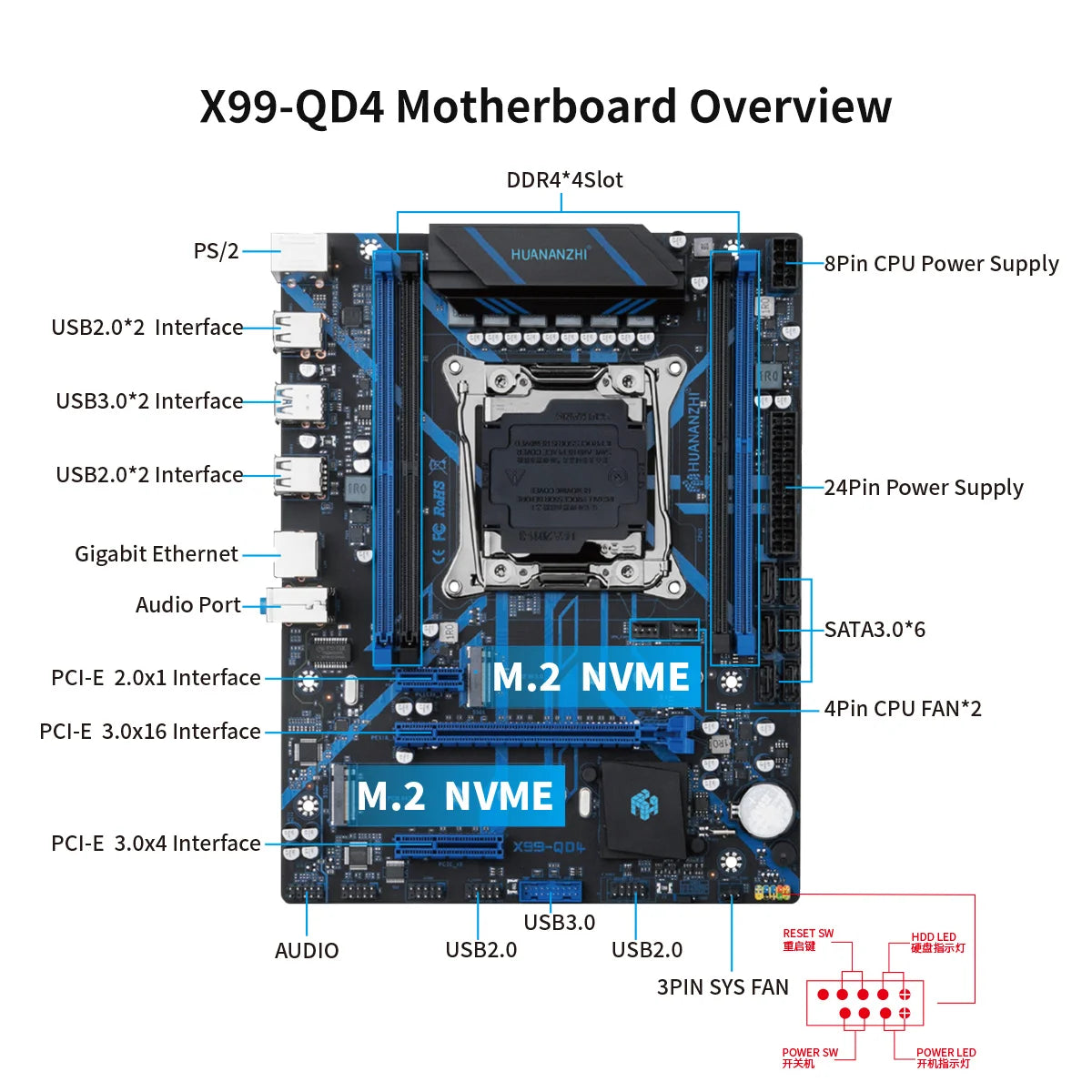 X99 QD4 XEON LGA 2011-3 Select X99 Motherboard