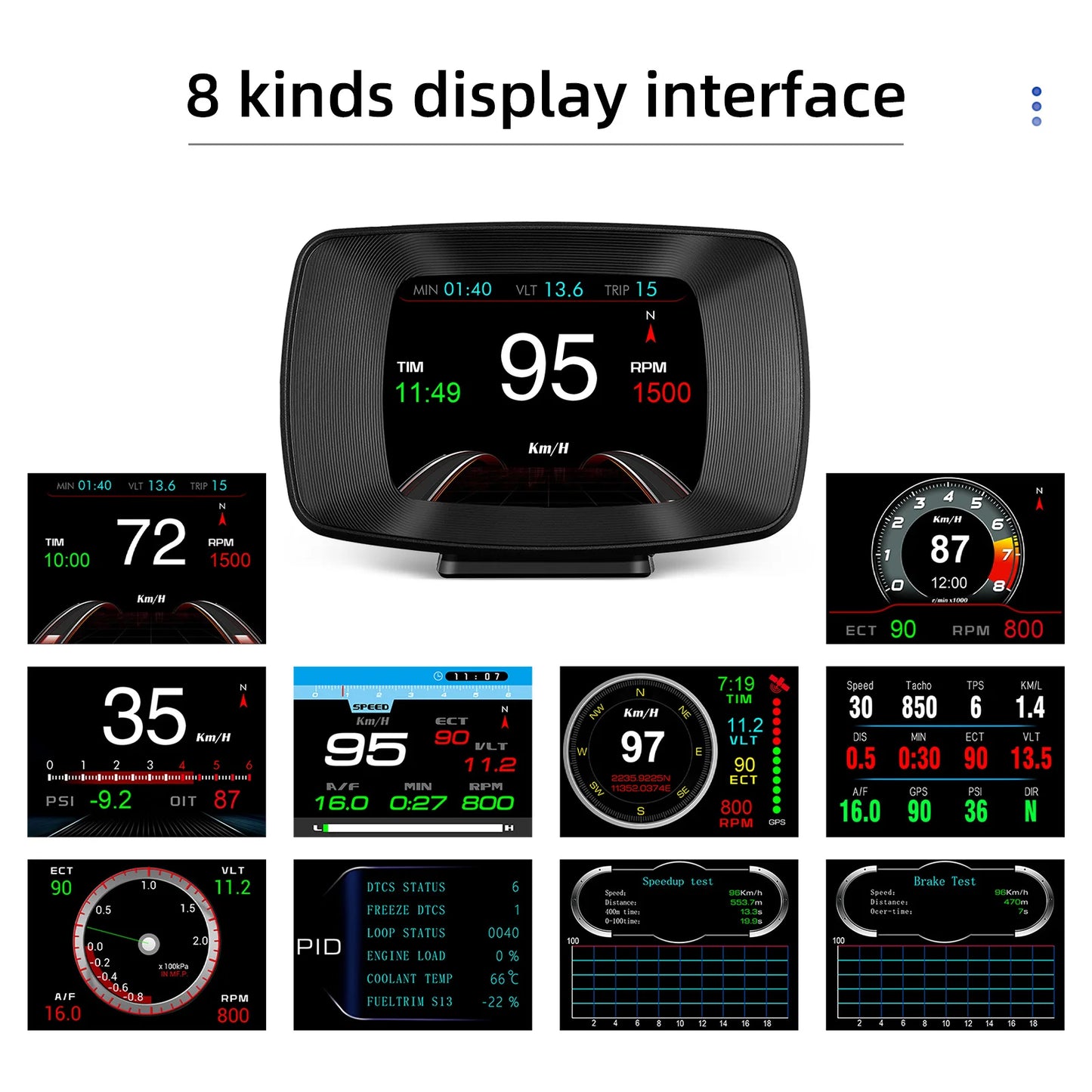 HUD OBD2+GPS GPS Speedometer