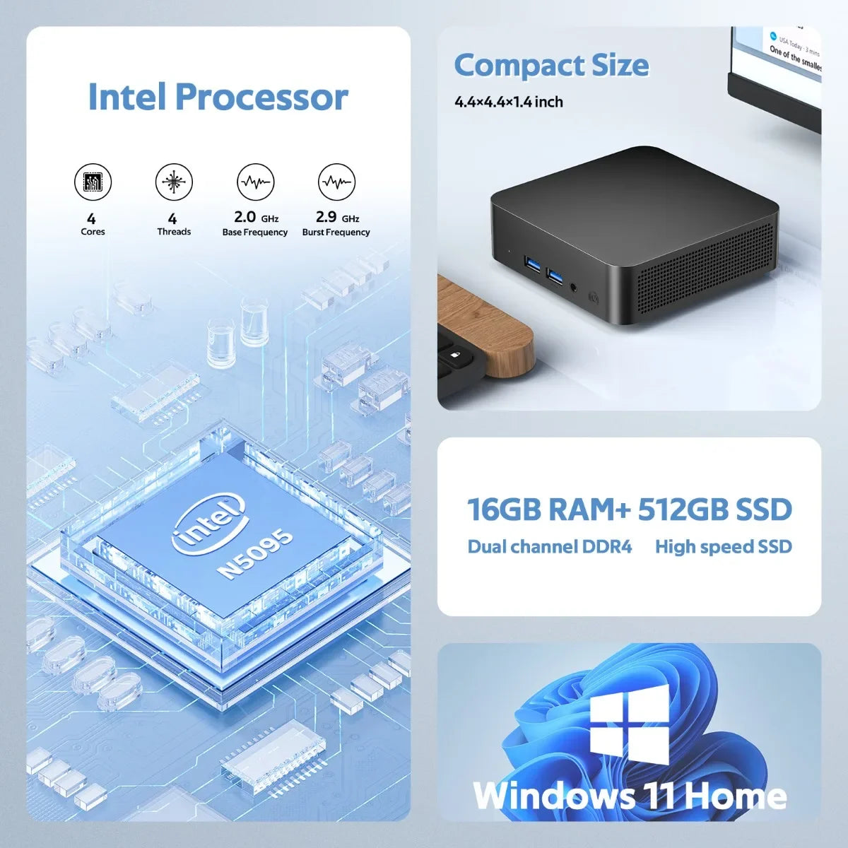 Wireless WIFI Bluetooth 11th Gen N5095 Mini PC