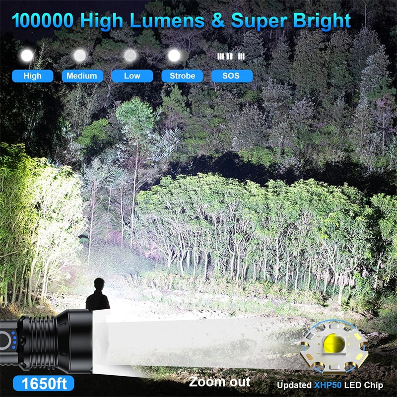 100000 High Lumen Waterproof LED Flashlight
