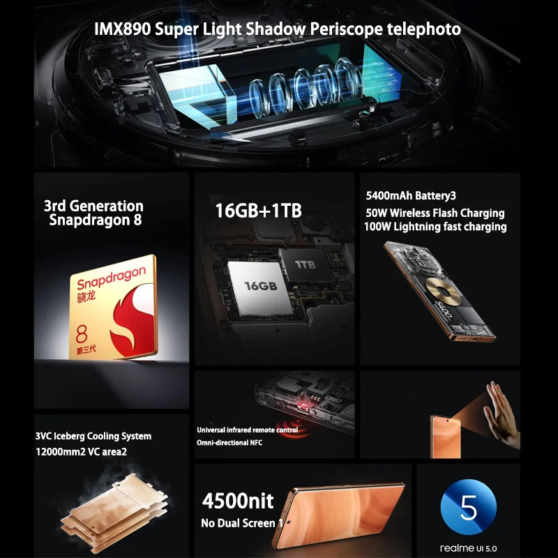 Unlocked GLobal ROM realme GT5 Pro 5G Smartphone