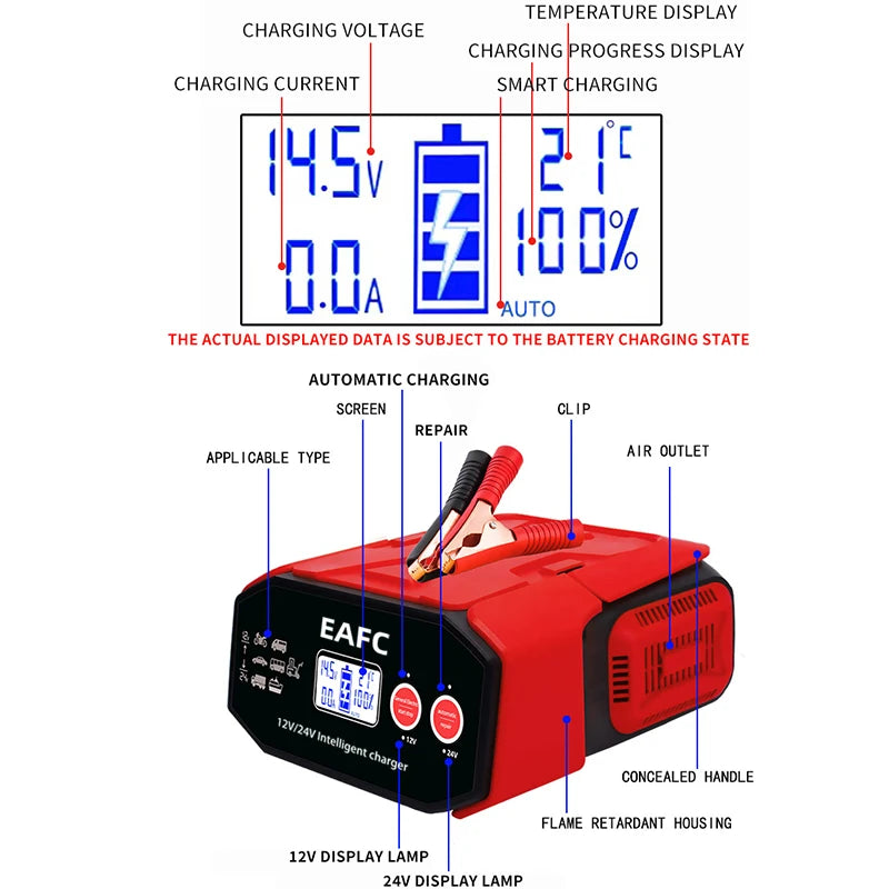 High Power 400W Car Battery Charger