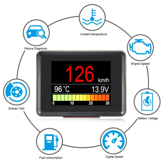 A203 OBD2 Car Digital Computer Trip Display Speedmeter