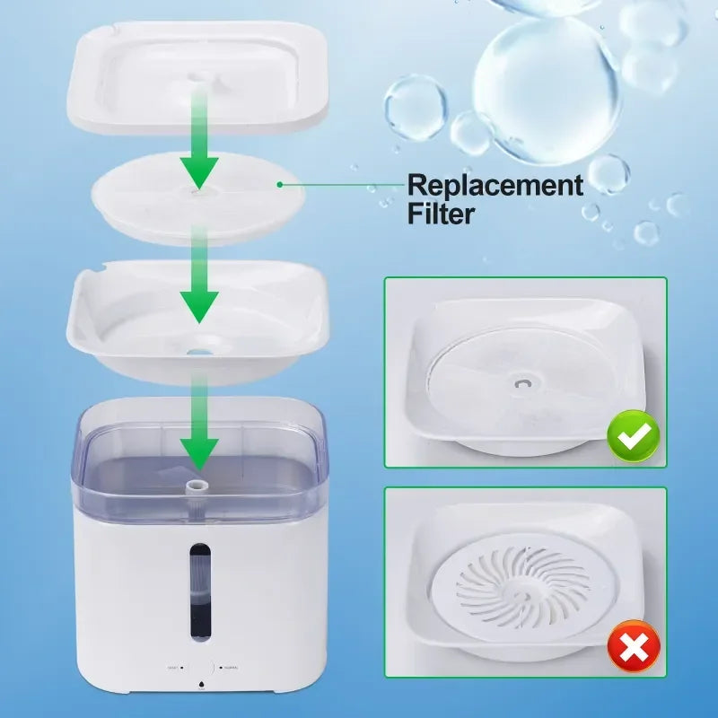 Cat Dog Health Water Fountain Replacement Filters