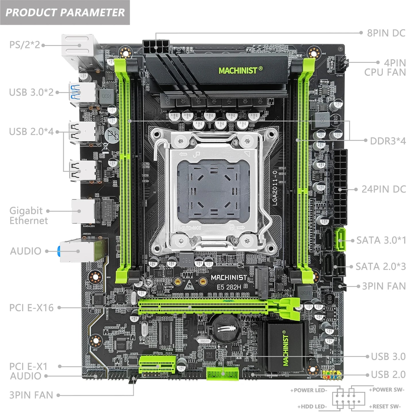 X79 Motherboard Kit