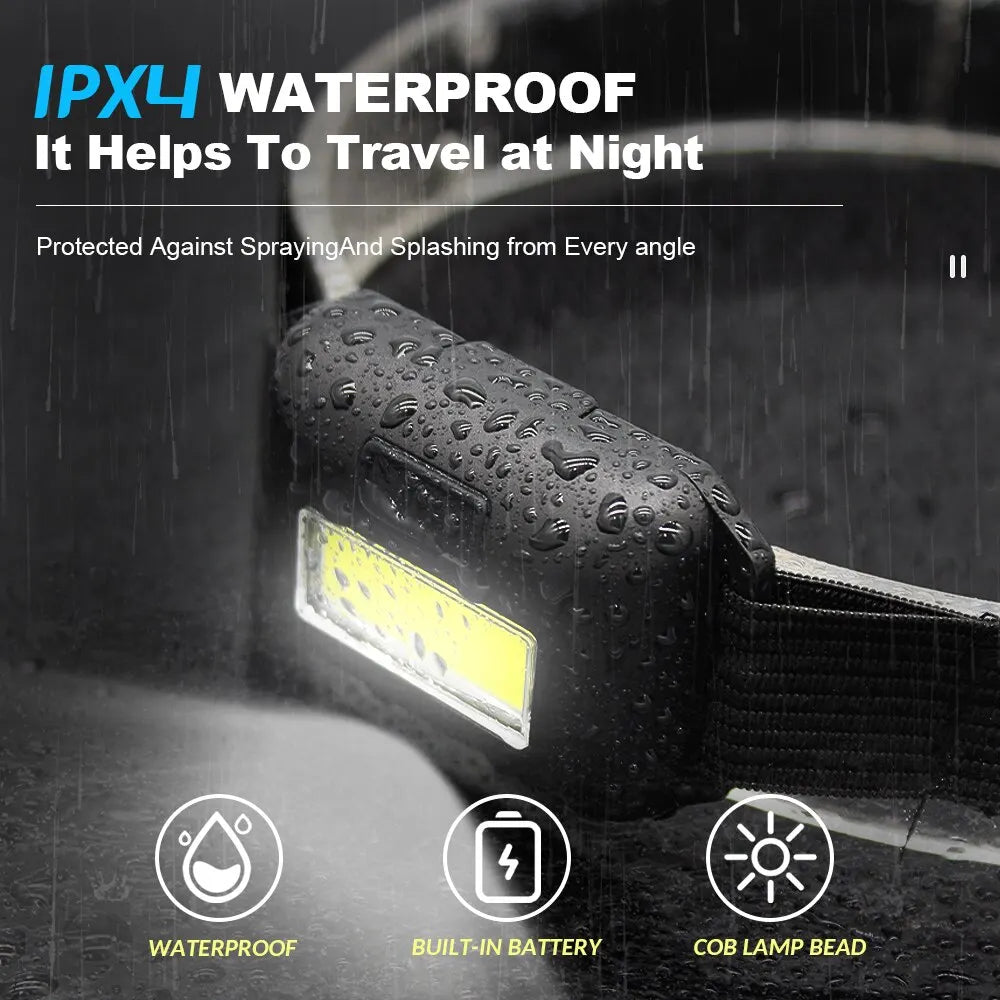 Camping & Hiking Mini LED Headlight