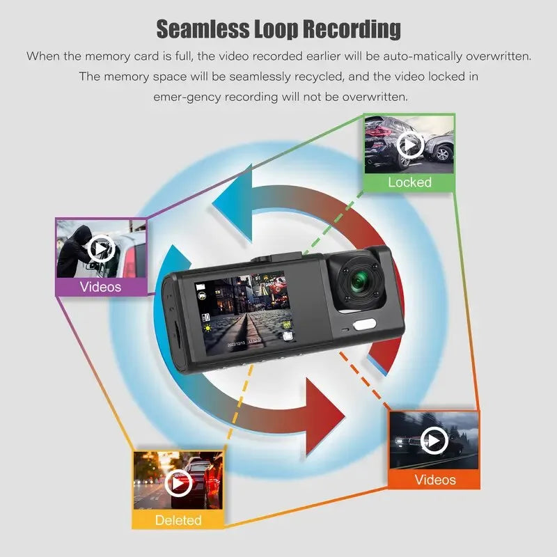 Car DVR HD 1080P 3-Lens Inside Vehicle Dash Cam