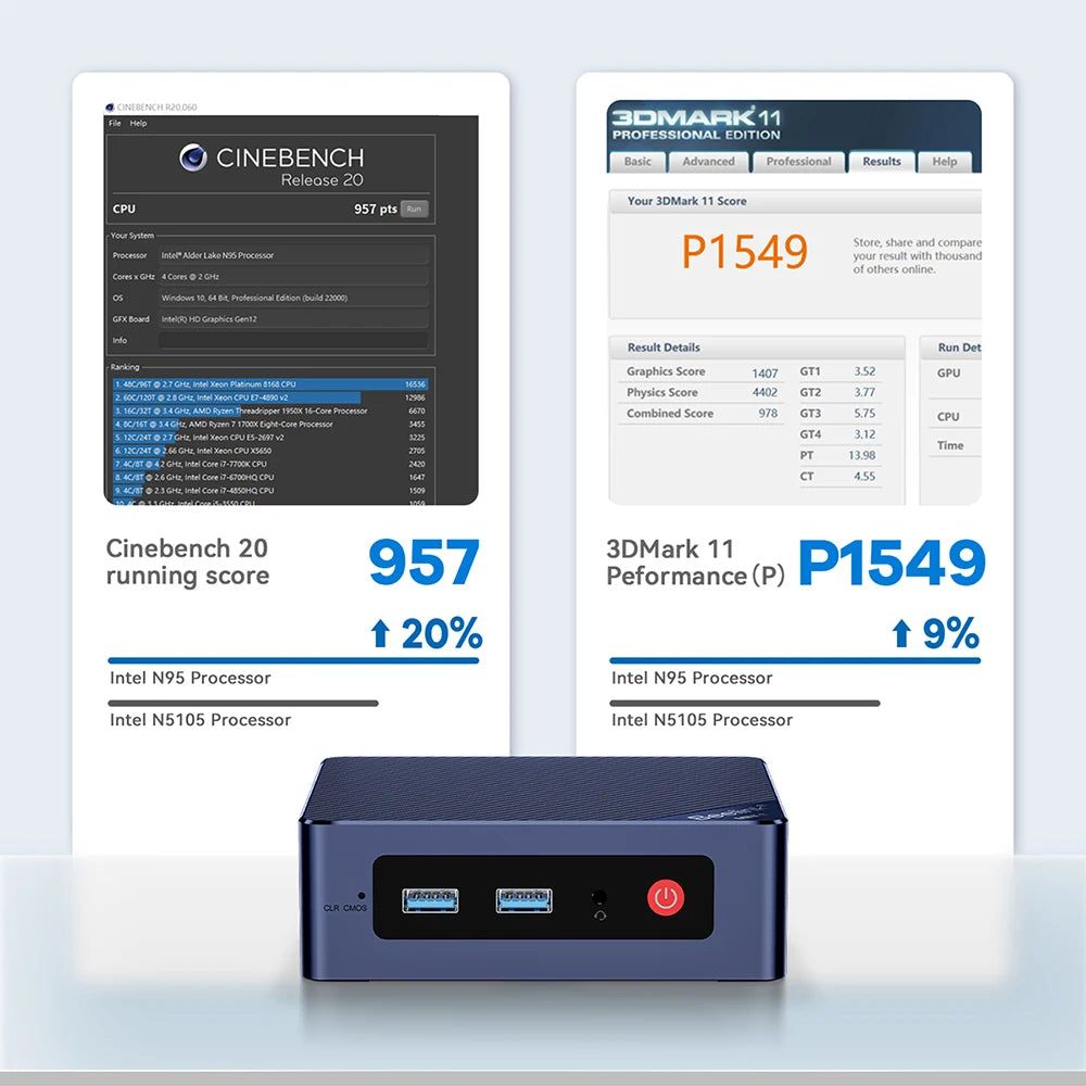 MINI S12 Pro 12th Gen Intel Alder Lake N95 N100 Mini PC