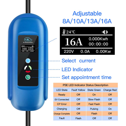 16A 11KW Type EV Charger