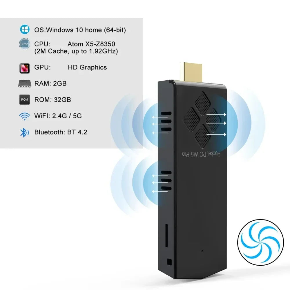 W5 PRO Mini PC