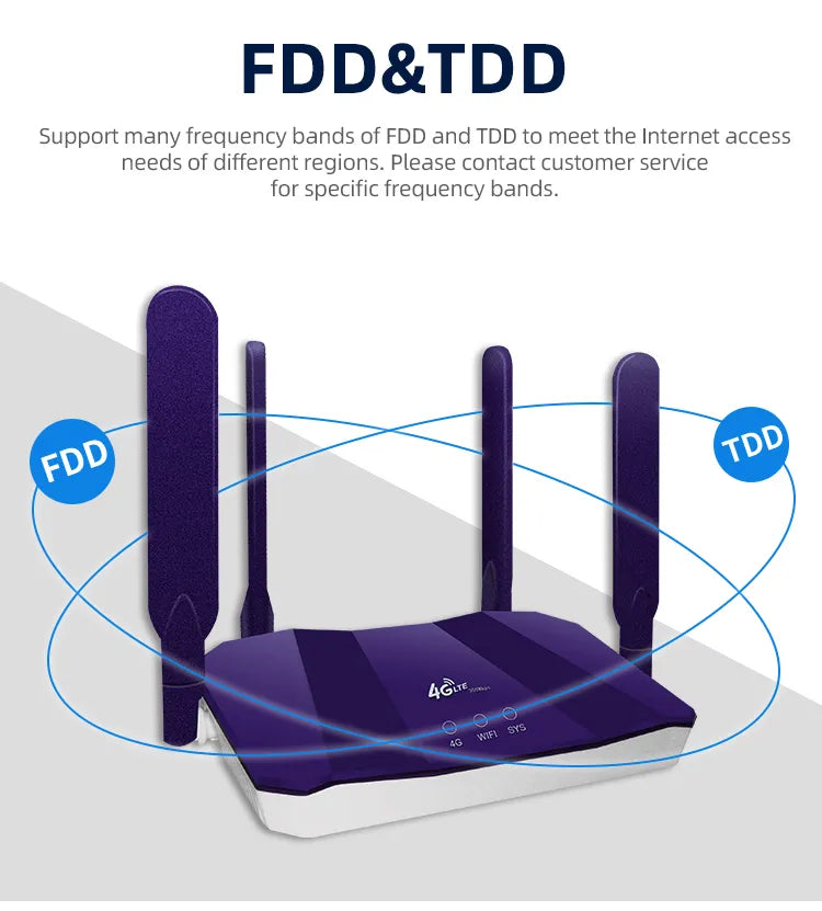 300Mbps 4G LTE Signal Booster Wifi Router