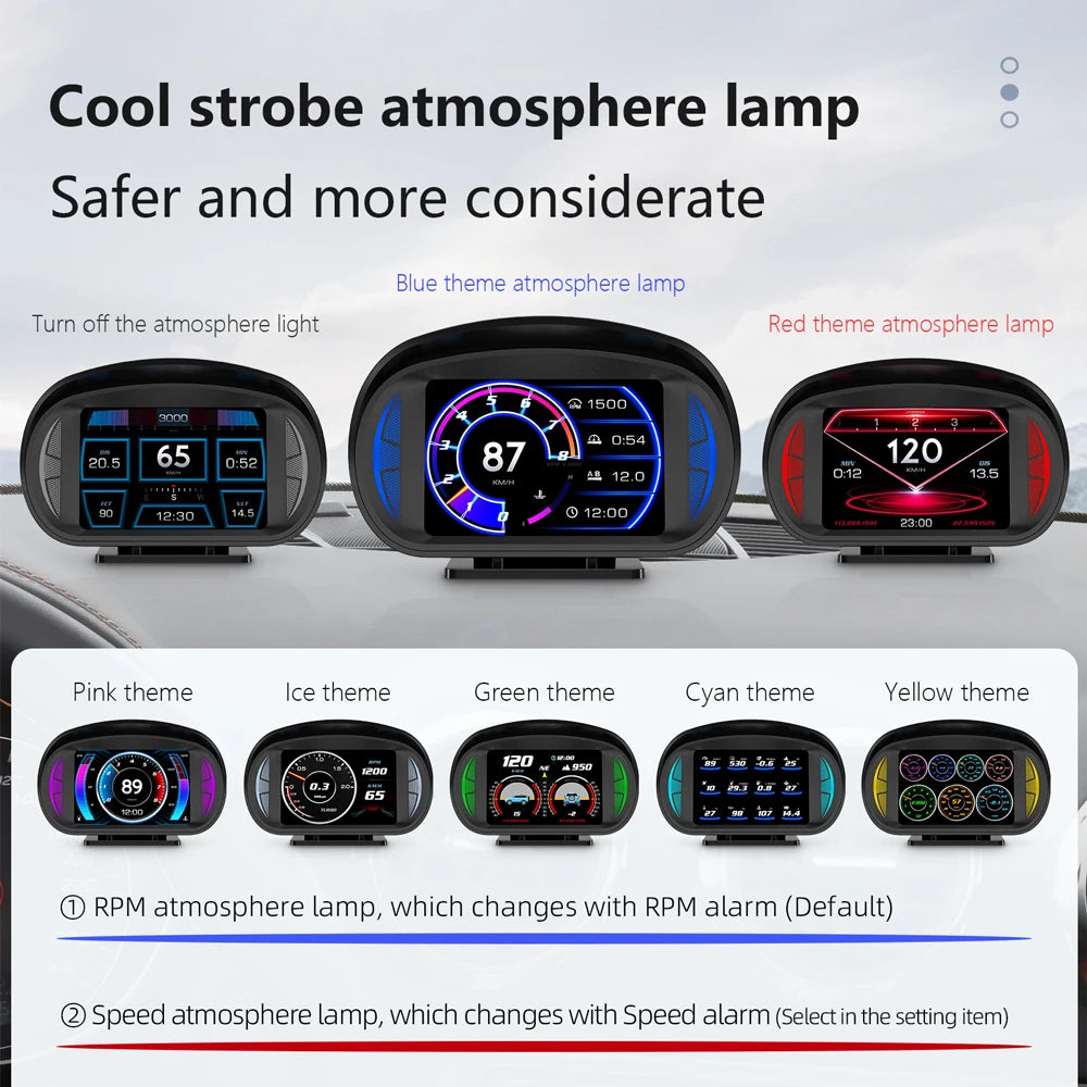 Computer Car GPS Speedometer