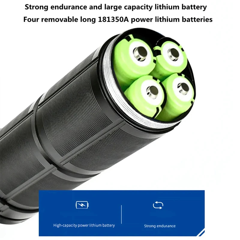 Super Bright High Power Led Flashlight