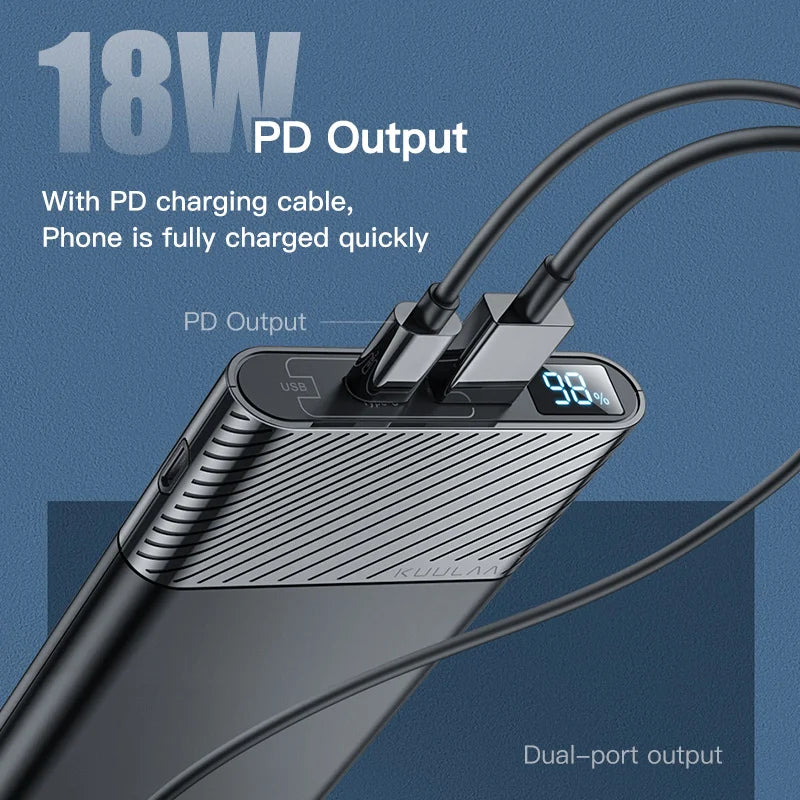 10000mAh Fast Charging Power Bank