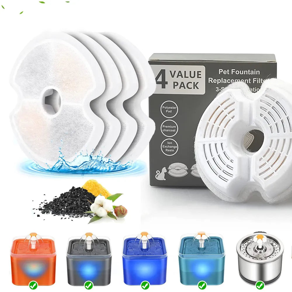 Water Fountain Carbon replacement Filters