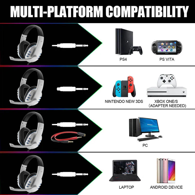 3.5mm Wired Gaming Headset