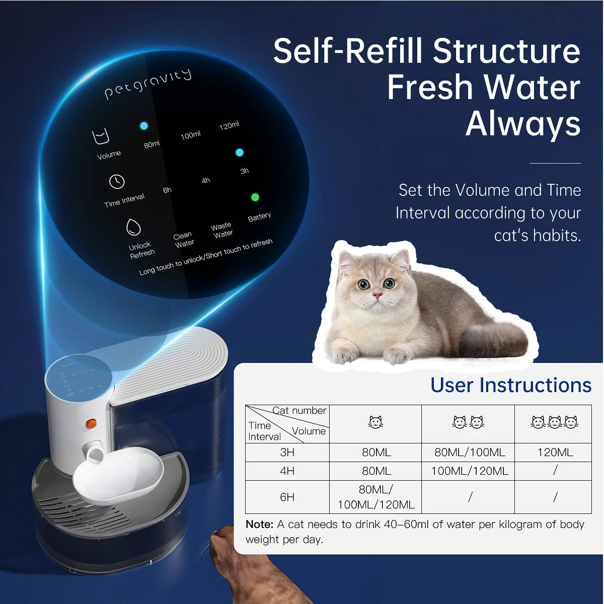 Wireless Cat Water Fountain