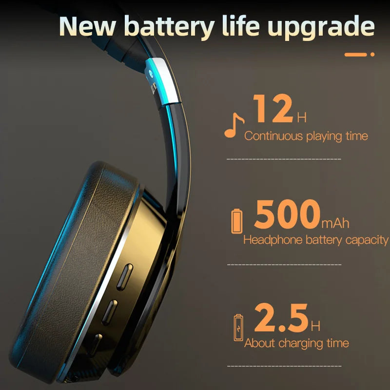 Foldable Wireless Bluetooth 5.0 Headset