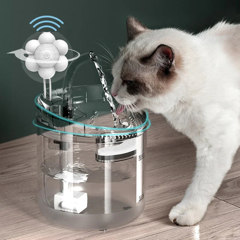 USB cable/Battery Operated Cat Water Fountain