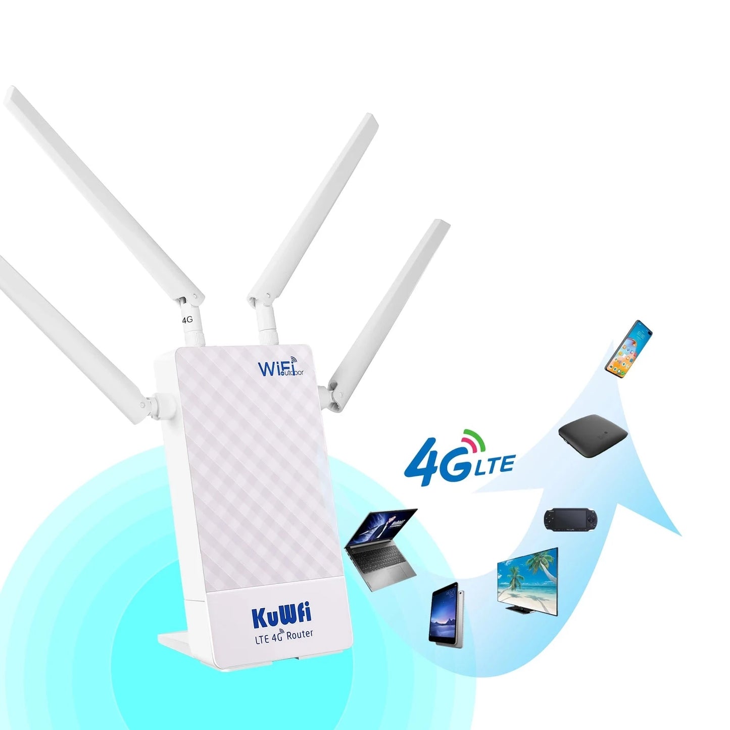 4G LTE Outdoor Waterproof Router