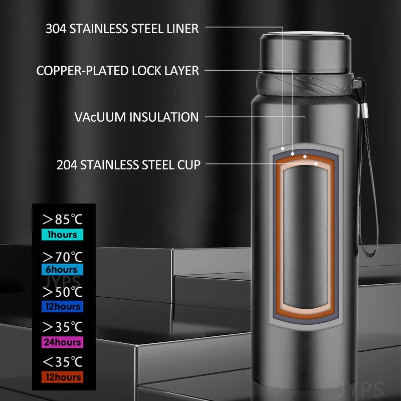 1L Thermal Tea Coffee Bottle