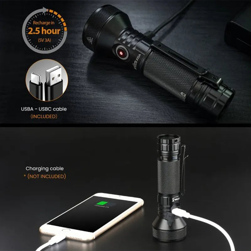 IF22A LED Powerful Flashlight