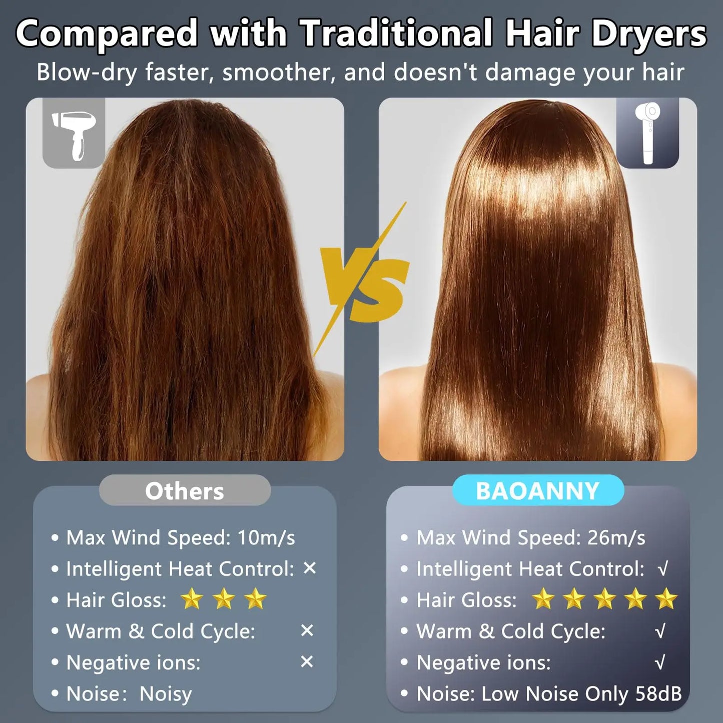 High-Speed Ionic Hair Dryer