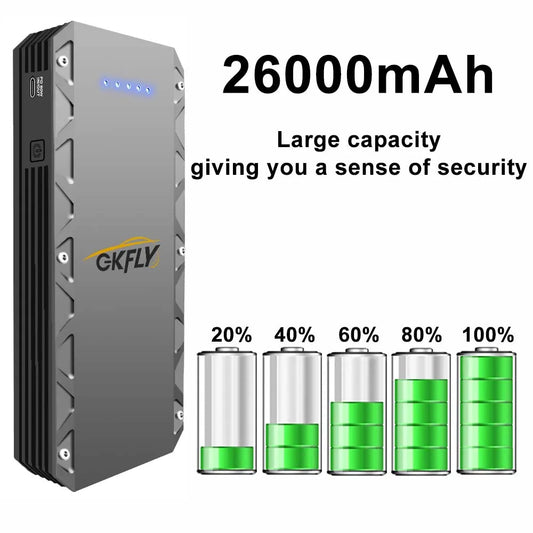 3000A High Power Car Jump Starter