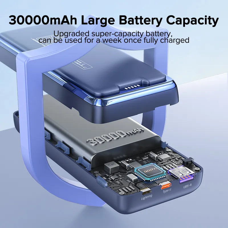 30000mAh Battery Capacity Portable Charger Powerbank