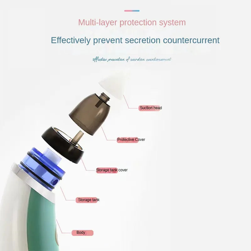 Electric Snot Aspirators