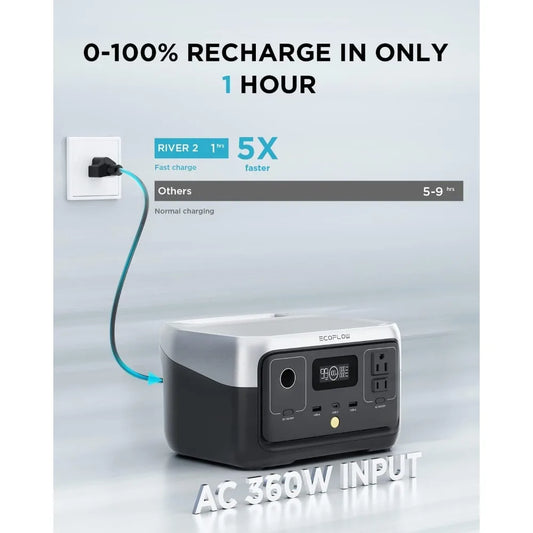 256Wh LiFePO4 Battery Portable Power Station