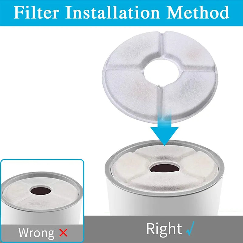 Cat Water Fountain Replacement Filters